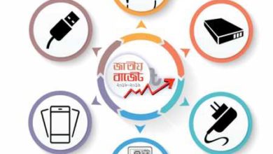 মোবাইল ফোন শিল্প বিকাশের এখনই উপযুক্ত সময়।